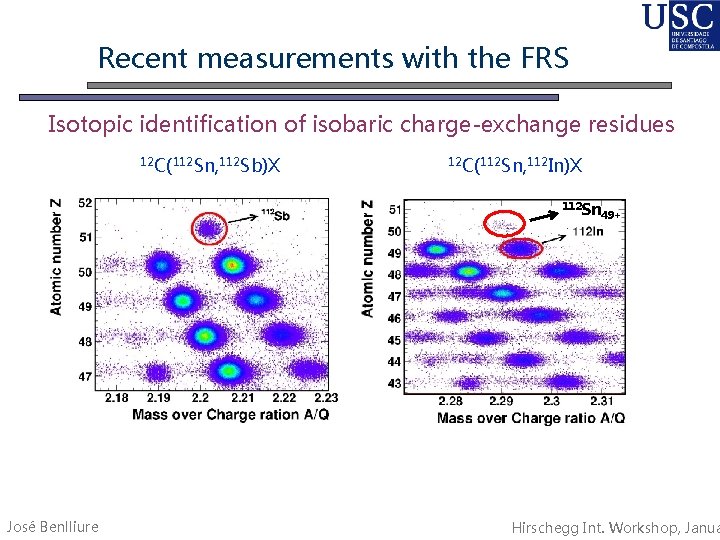 Recent measurements with the FRS Isotopic identification of isobaric charge-exchange residues 12 C(112 Sn,