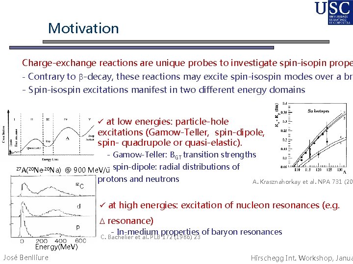 Motivation Charge-exchange reactions are unique probes to investigate spin-isopin prope - Contrary to b-decay,