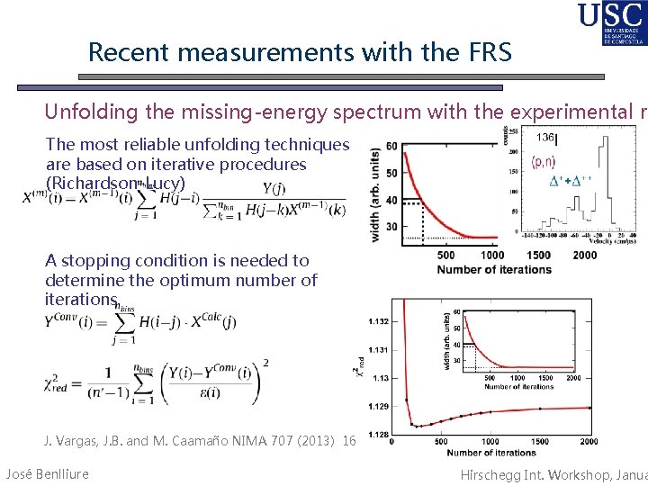 Recent measurements with the FRS Unfolding the missing-energy spectrum with the experimental re The