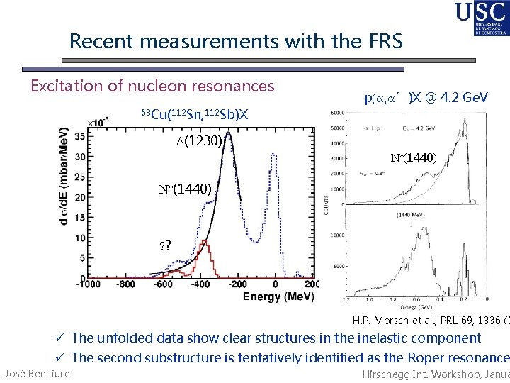 Recent measurements with the FRS Excitation of nucleon resonances p(a, a’)X @ 4. 2