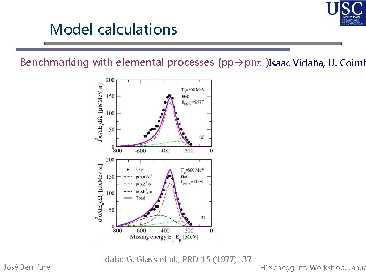 Model calculations Benchmarking with elemental processes (pp pnp+): Isaac Vidaña, U. Coimb José Benlliure
