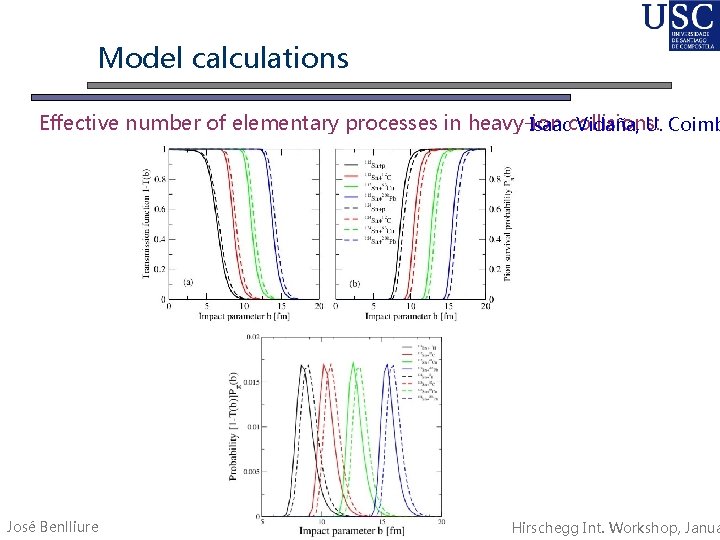 Model calculations Effective number of elementary processes in heavy-ion Isaaccollisions: Vidaña, U. Coimb José