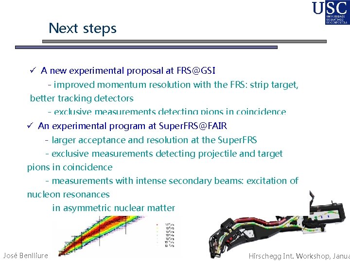 Next steps A new experimental proposal at FRS@GSI - improved momentum resolution with the