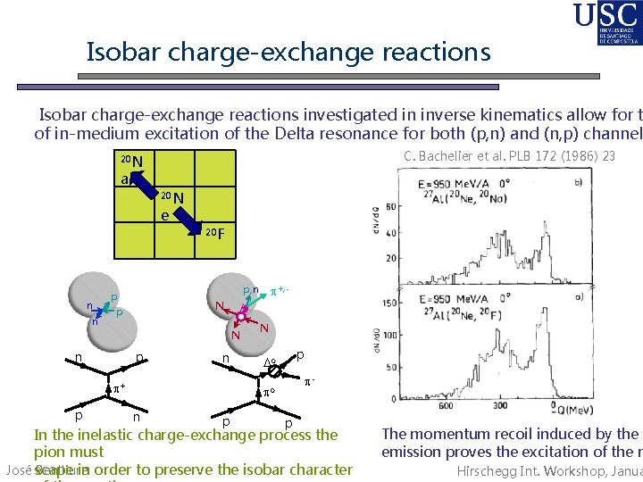 Isobar charge-exchange reactions investigated in inverse kinematics allow for t of in-medium excitation of