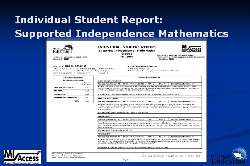 Individual Student Report: Supported Independence Mathematics 9/6/2021 