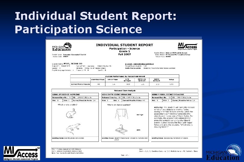 Individual Student Report: Participation Science 9/6/2021 