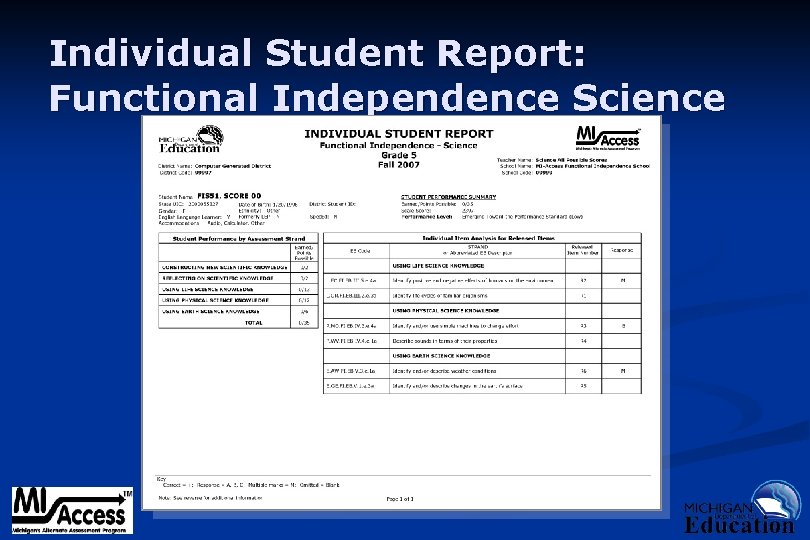 Individual Student Report: Functional Independence Science 9/6/2021 