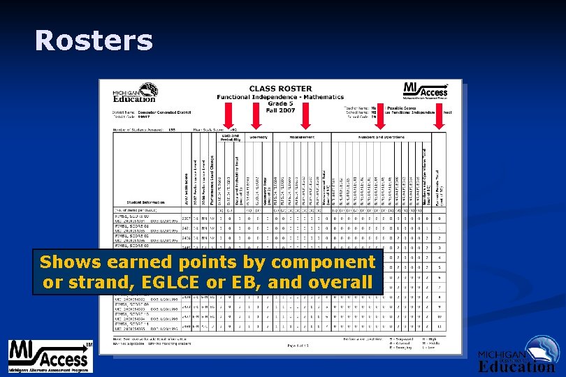 Rosters Shows earned points by component or strand, EGLCE or EB, and overall 9/6/2021
