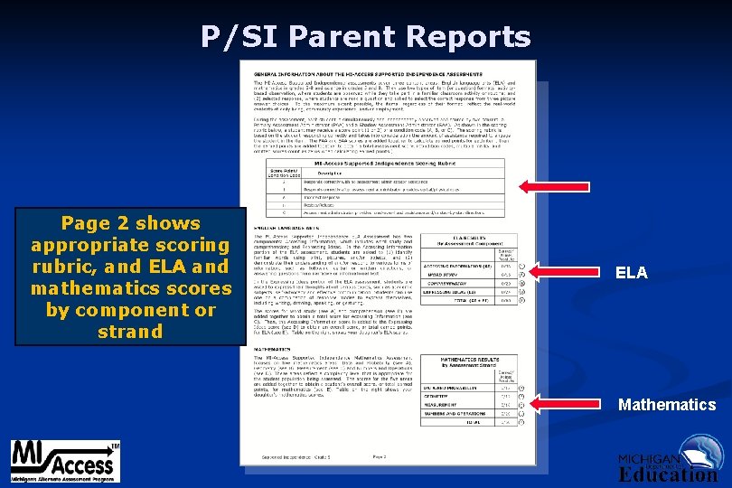 P/SI Parent Reports Page 2 shows appropriate scoring rubric, and ELA and mathematics scores