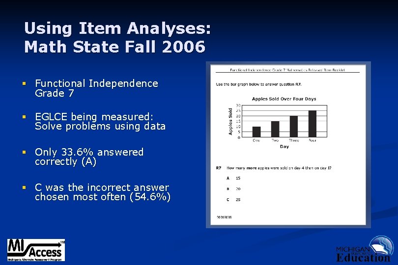 Using Item Analyses: Math State Fall 2006 § Functional Independence Grade 7 § EGLCE