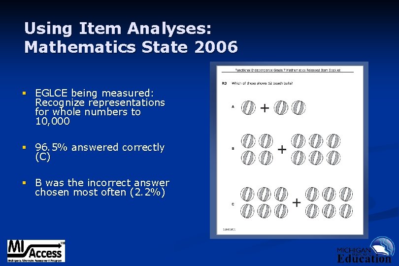 Using Item Analyses: Mathematics State 2006 § EGLCE being measured: Recognize representations for whole