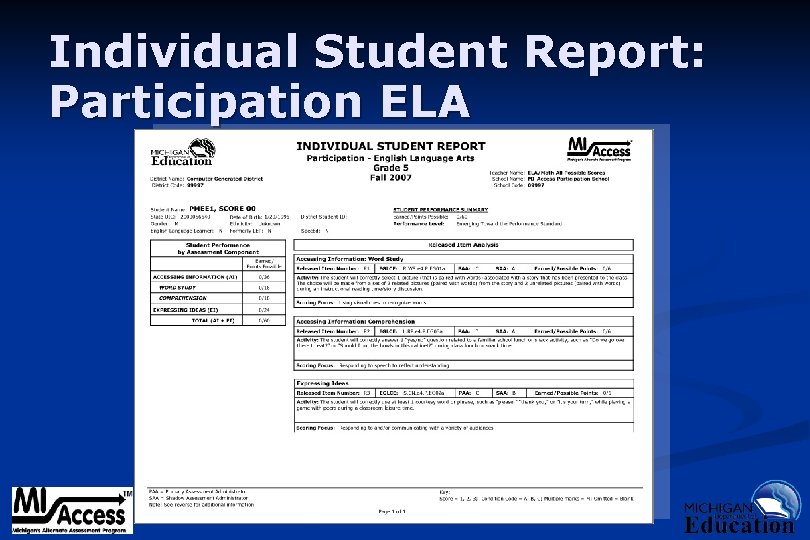 Individual Student Report: Participation ELA 9/6/2021 