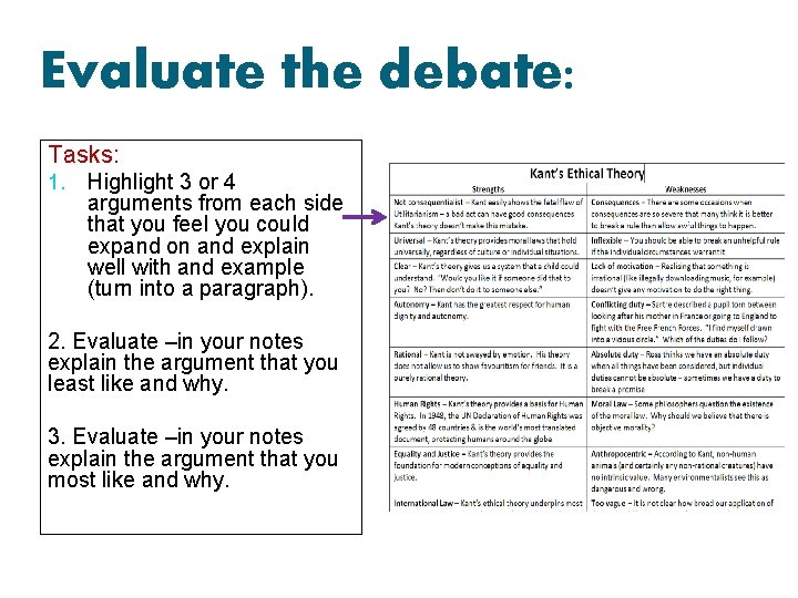 Evaluate the debate: Tasks: 1. Highlight 3 or 4 arguments from each side that