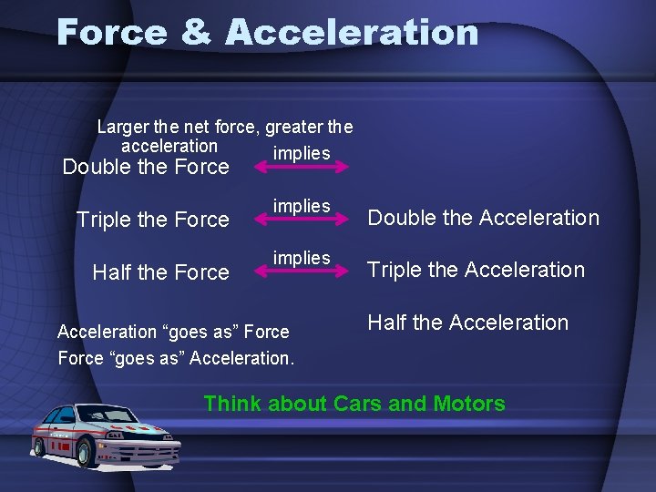 Force & Acceleration Larger the net force, greater the acceleration implies Double the Force