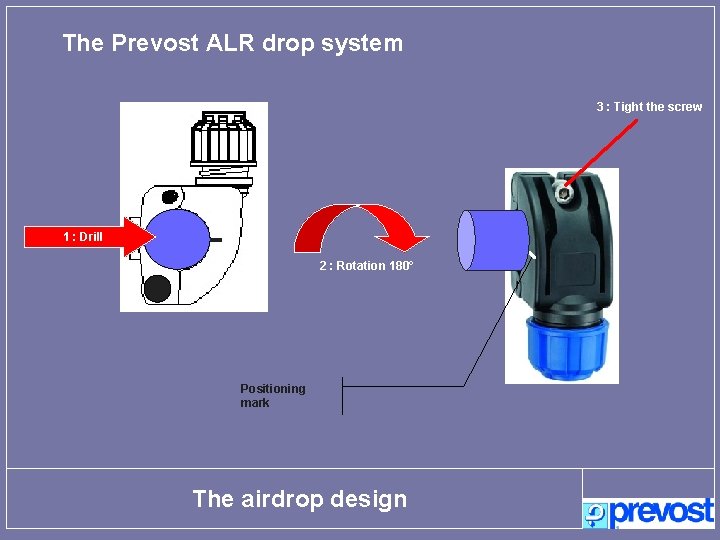 The Prevost ALR drop system 3 : Tight the screw 1 : Drill 2