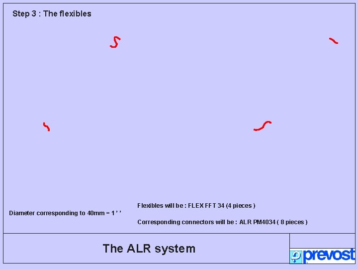 Step 3 : The flexibles Flexibles will be : FLEX FFT 34 (4 pieces