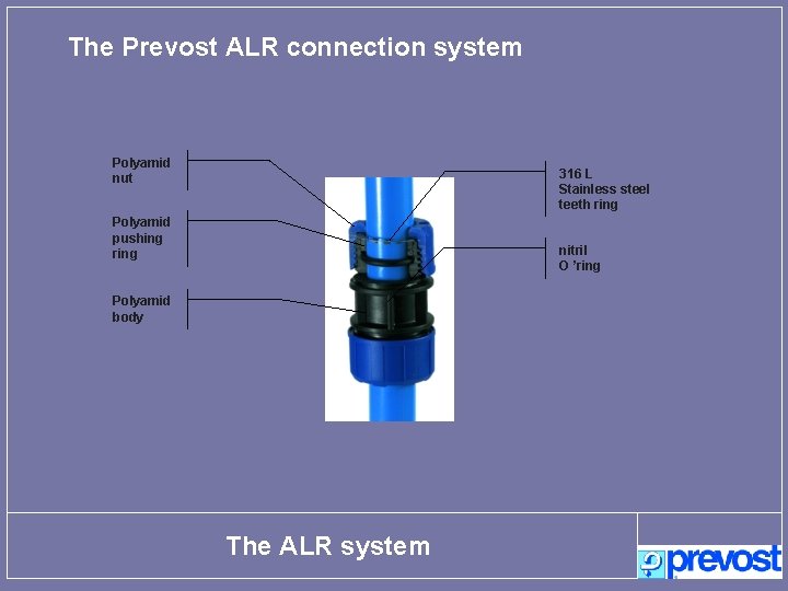 The Prevost ALR connection system Polyamid nut 316 L Stainless steel teeth ring Polyamid