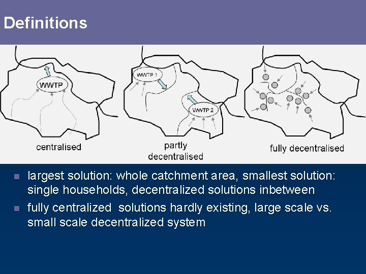 Definitions n n largest solution: whole catchment area, smallest solution: single households, decentralized solutions