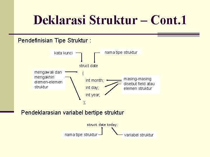 Deklarasi Struktur – Cont. 1 Pendefinisian Tipe Struktur : nama tipe struktur kata kunci