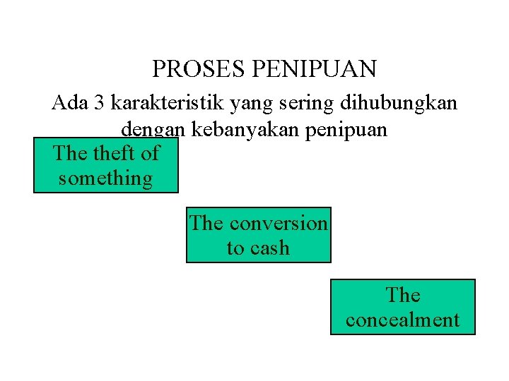 PROSES PENIPUAN Ada 3 karakteristik yang sering dihubungkan dengan kebanyakan penipuan The theft of