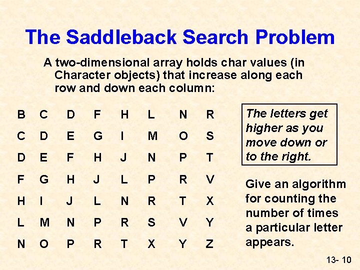 The Saddleback Search Problem A two-dimensional array holds char values (in Character objects) that The Saddleback Search Problem A two-dimensional array holds char values (in Character objects) that