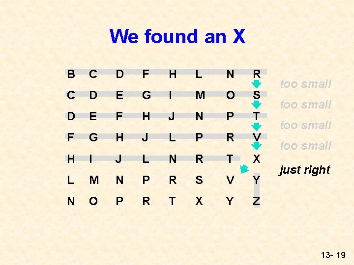 We found an X B C D F H L N R C D We found an X B C D F H L N R C D