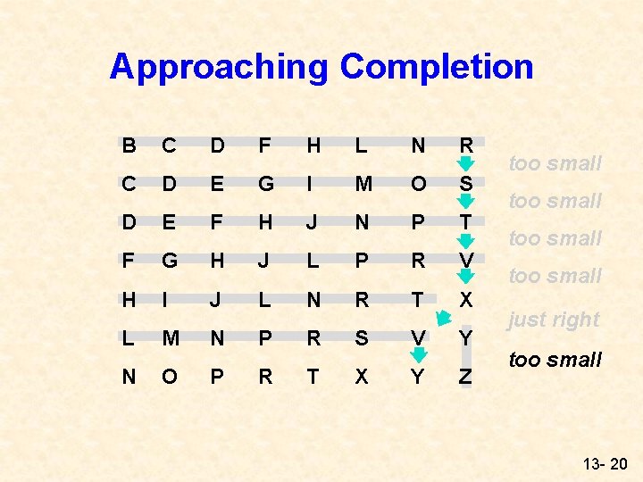 Approaching Completion B C D F H L N R C D E G Approaching Completion B C D F H L N R C D E G