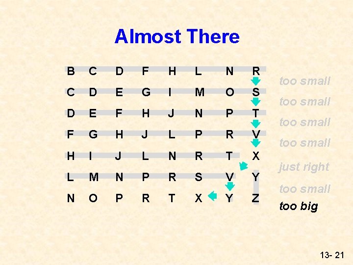 Almost There B C D F H L N R C D E G Almost There B C D F H L N R C D E G