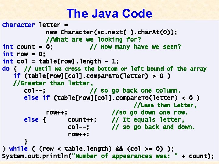 The Java Code Character letter = new Character(sc. next( ). char. At(0)); //What are The Java Code Character letter = new Character(sc. next( ). char. At(0)); //What are