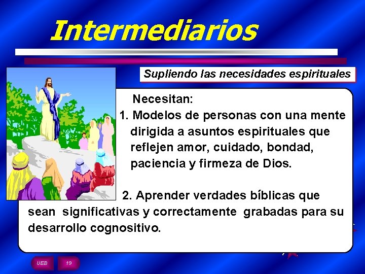 Intermediarios Supliendo las necesidades espirituales Necesitan: 1. Modelos de personas con una mente dirigida