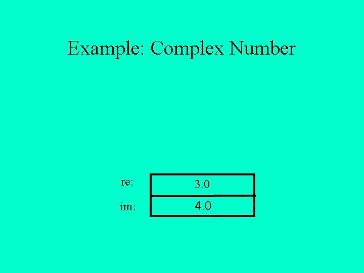 Example: Complex Number re: 3. 0 im: 4. 0 