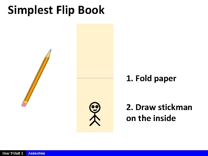 Simplest Flip Book 1. Fold paper 2. Draw stickman on the inside Year 9