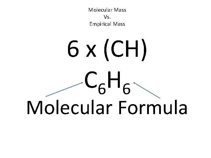 Molecular Mass Vs. Empirical Mass 6 x (CH) C 6 H 6 Molecular Formula