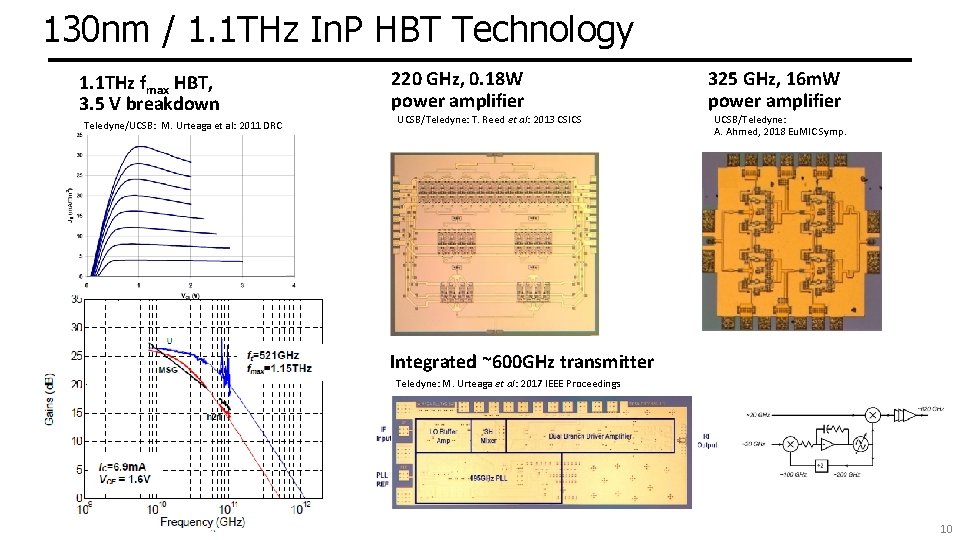130 nm / 1. 1 THz In. P HBT Technology 1. 1 THz fmax