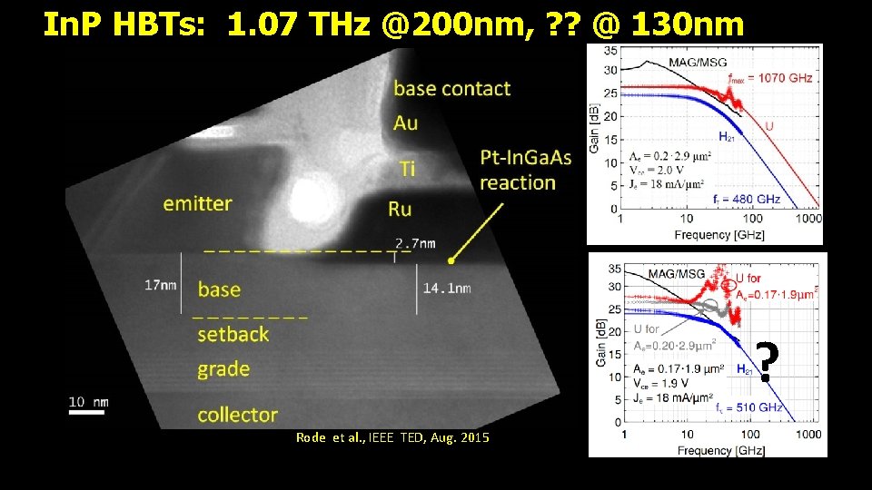 In. P HBTs: 1. 07 THz @200 nm, ? ? @ 130 nm ?