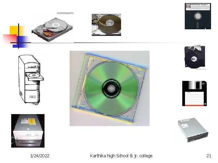 1/24/2022 Karthika high School & jr. college 21 