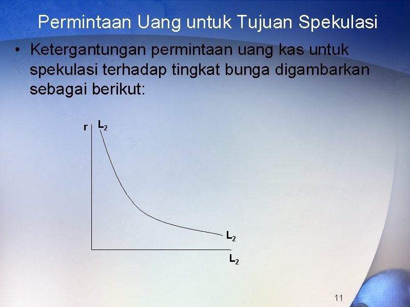 Permintaan Uang untuk Tujuan Spekulasi • Ketergantungan permintaan uang kas untuk spekulasi terhadap tingkat