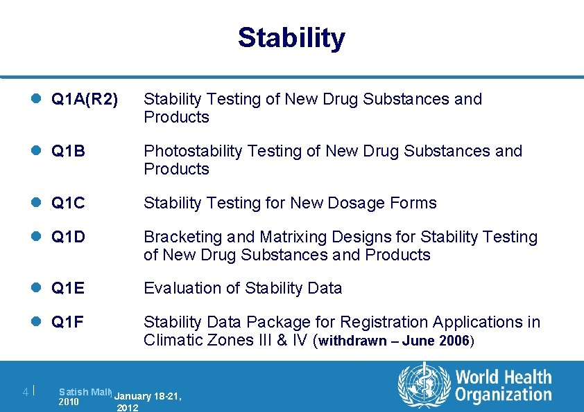 2 4 ICH Quality Guidances an overview PQP