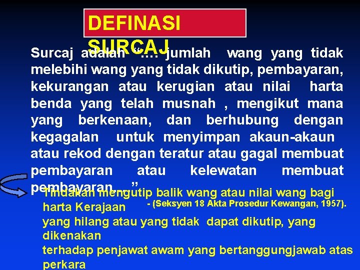 DEFINASI SURCAJ adalah “…. jumlah Surcaj wang yang tidak melebihi wang yang tidak dikutip,