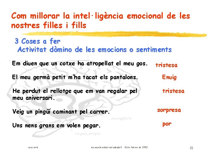 Com millorar la intel·ligència emocional de les nostres filles i fills 3 Coses a