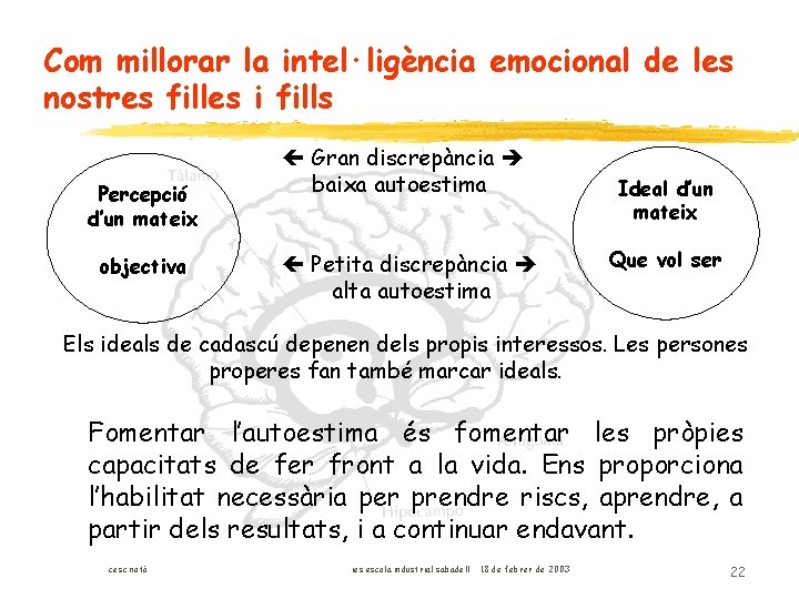 Com millorar la intel·ligència emocional de les nostres filles i fills Percepció d’un mateix