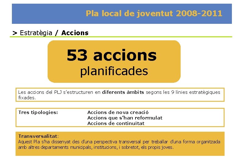 Pla local de joventut 2008 -2011 > Estratègia / Accions 53 accions planificades Les