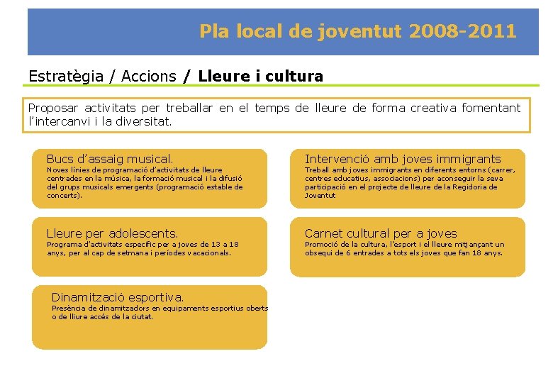 Pla local de joventut 2008 -2011 Estratègia / Accions / Lleure i cultura Proposar