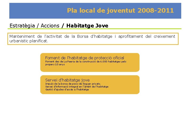 Pla local de joventut 2008 -2011 Estratègia / Accions / Habitatge Jove Manteniment de
