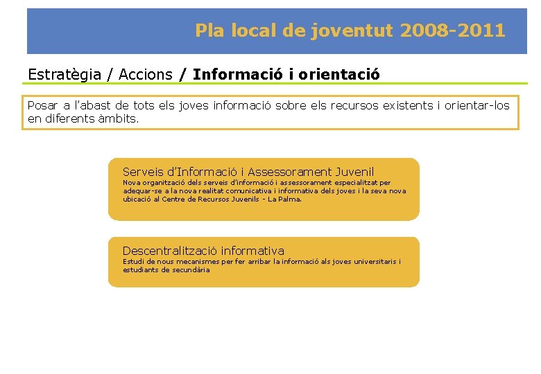 Pla local de joventut 2008 -2011 Estratègia / Accions / Informació i orientació Posar