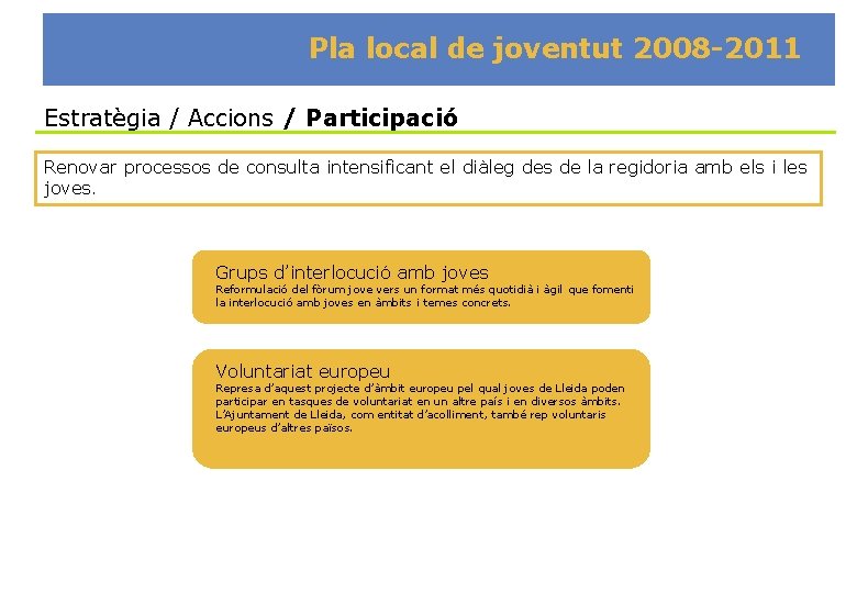 Pla local de joventut 2008 -2011 Estratègia / Accions / Participació Renovar processos de