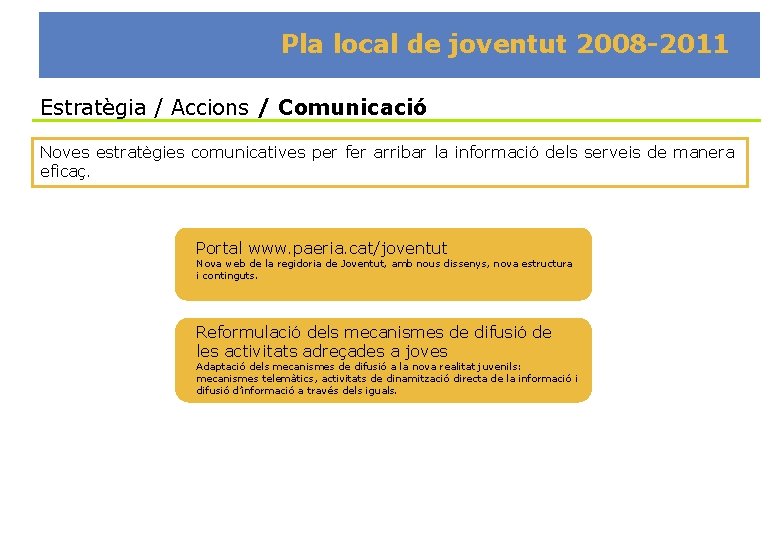 Pla local de joventut 2008 -2011 Estratègia / Accions / Comunicació Noves estratègies comunicatives