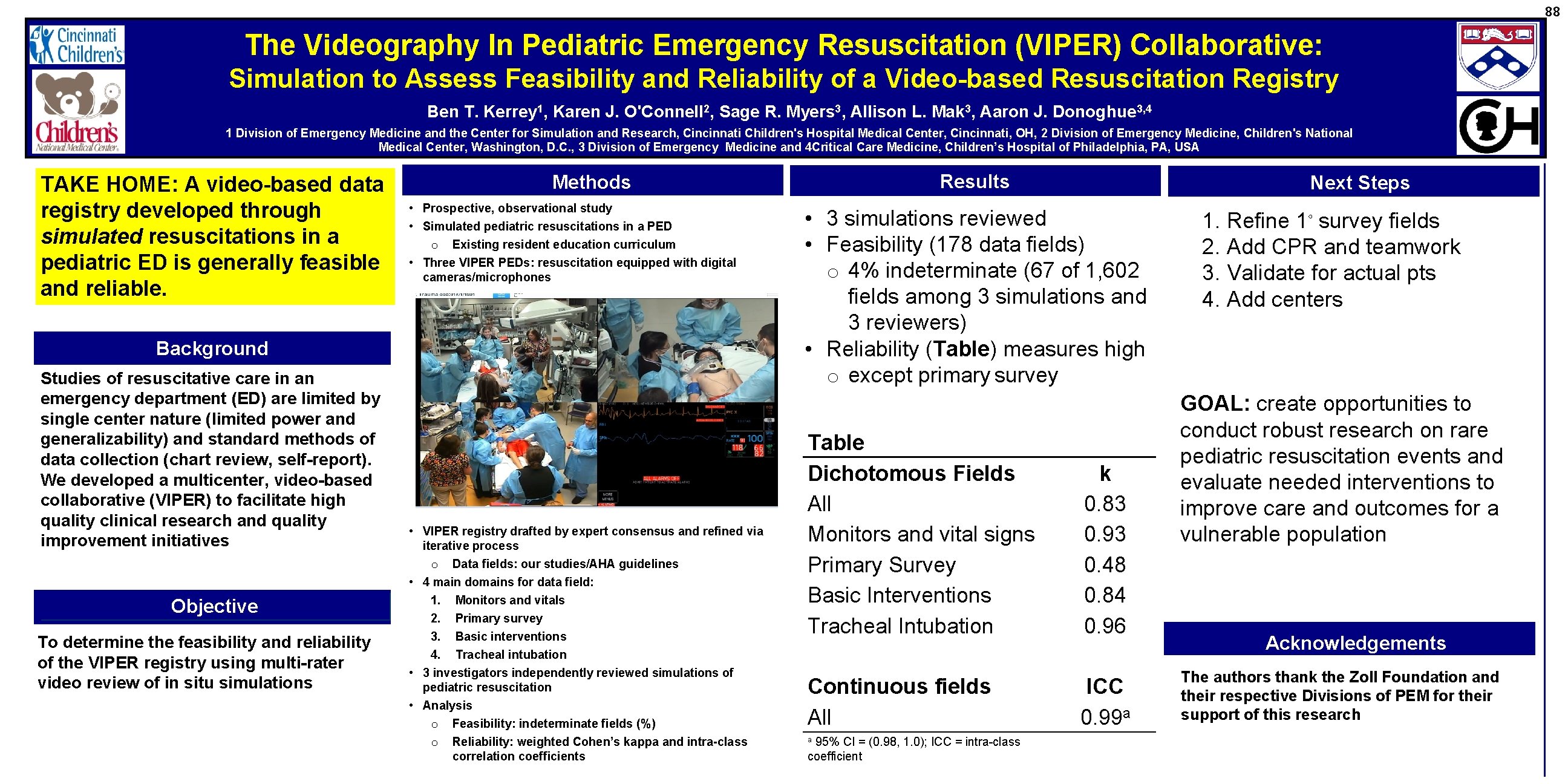 88 The Videography In Pediatric Emergency Resuscitation (VIPER) Collaborative: Simulation to Assess Feasibility and