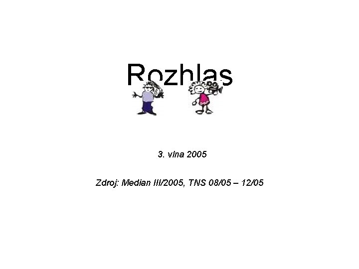 Rozhlas 3. vlna 2005 Zdroj: Median III/2005, TNS 08/05 – 12/05 