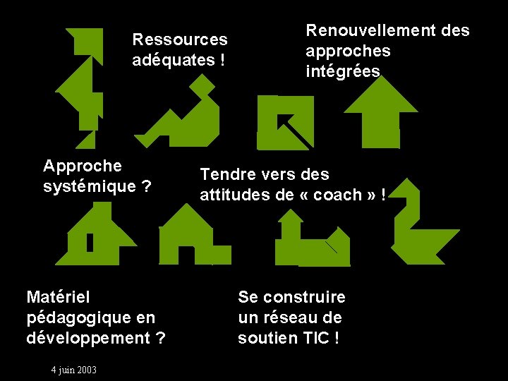 Ressources adéquates ! Renouvellement des approches intégrées Approche systémique ? Tendre vers des attitudes